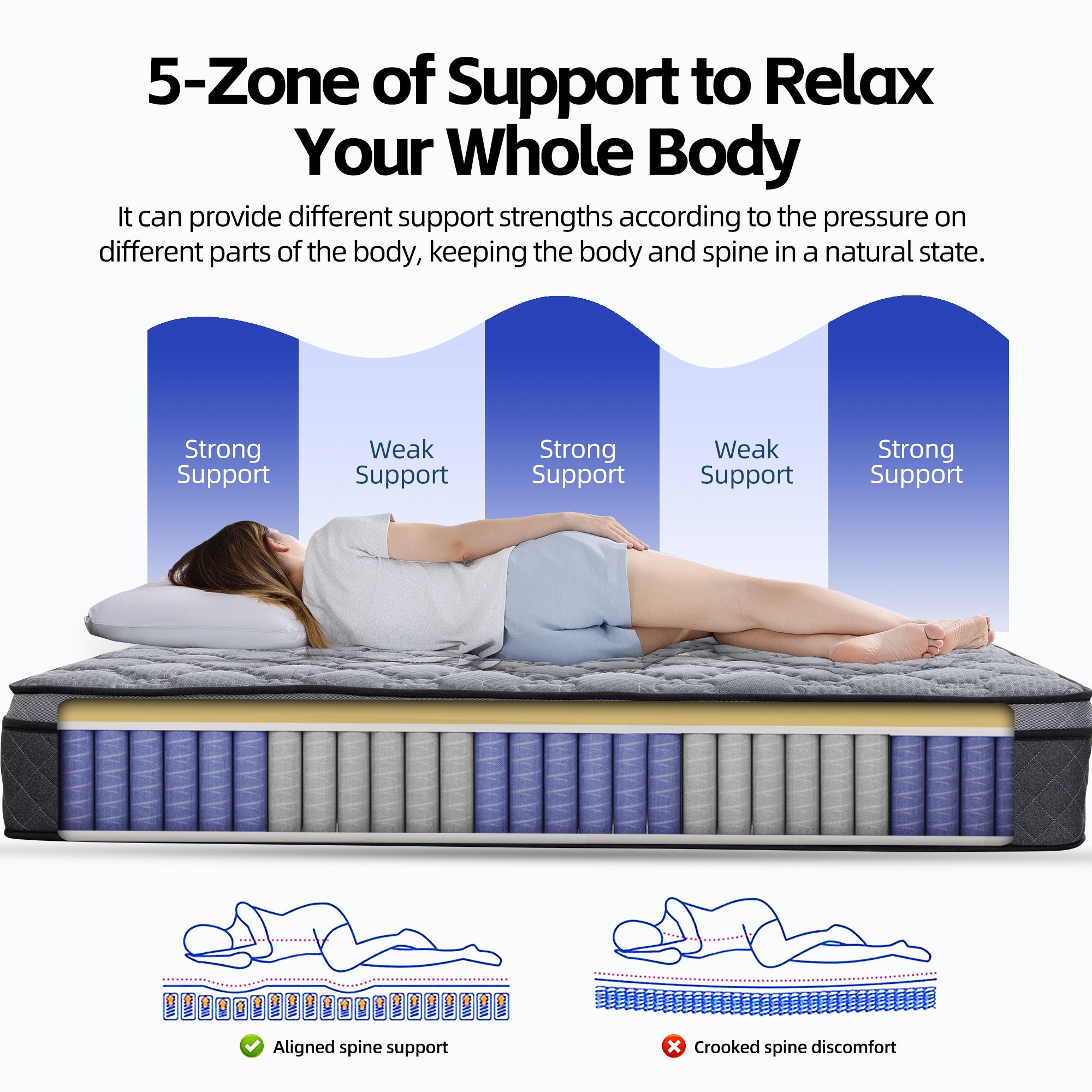 12 Inch Memory Foam Hybrid Mattress