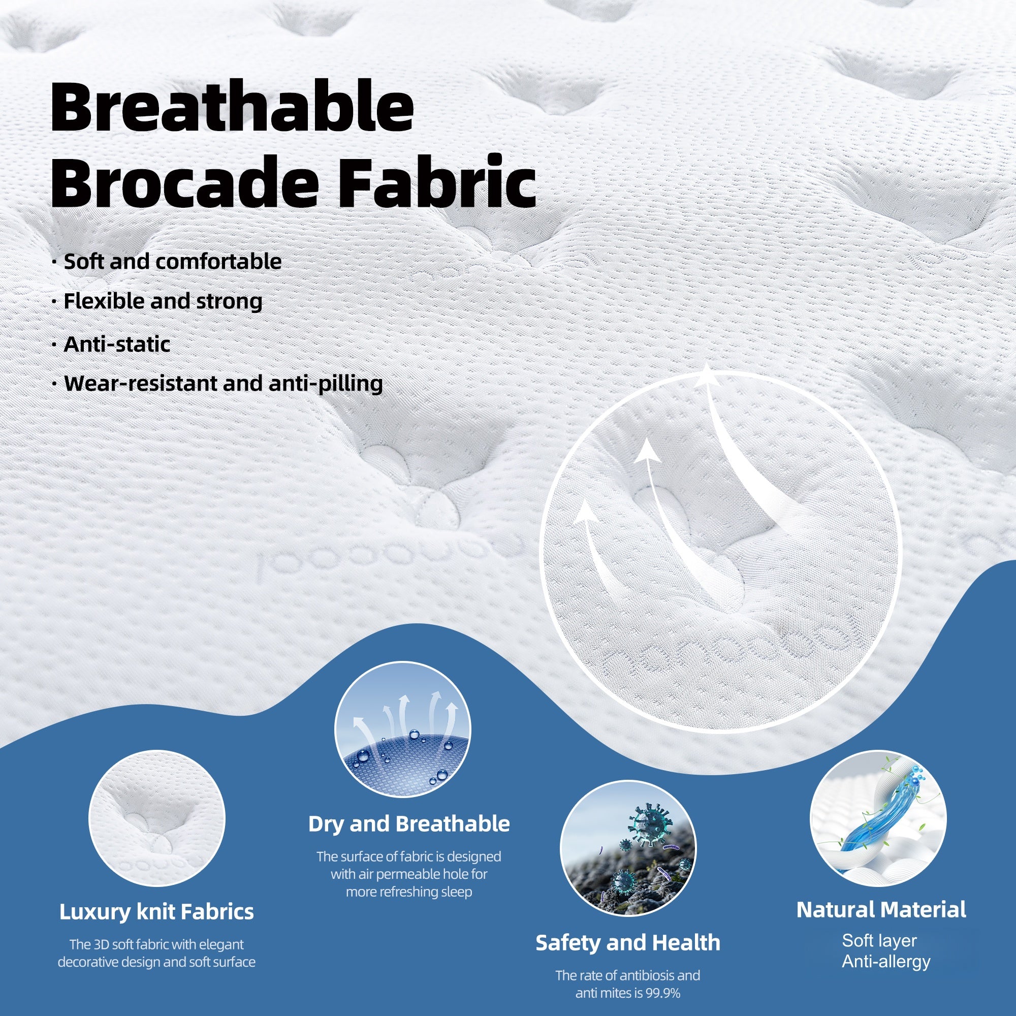 13.5 Inch Hybrid Mattress