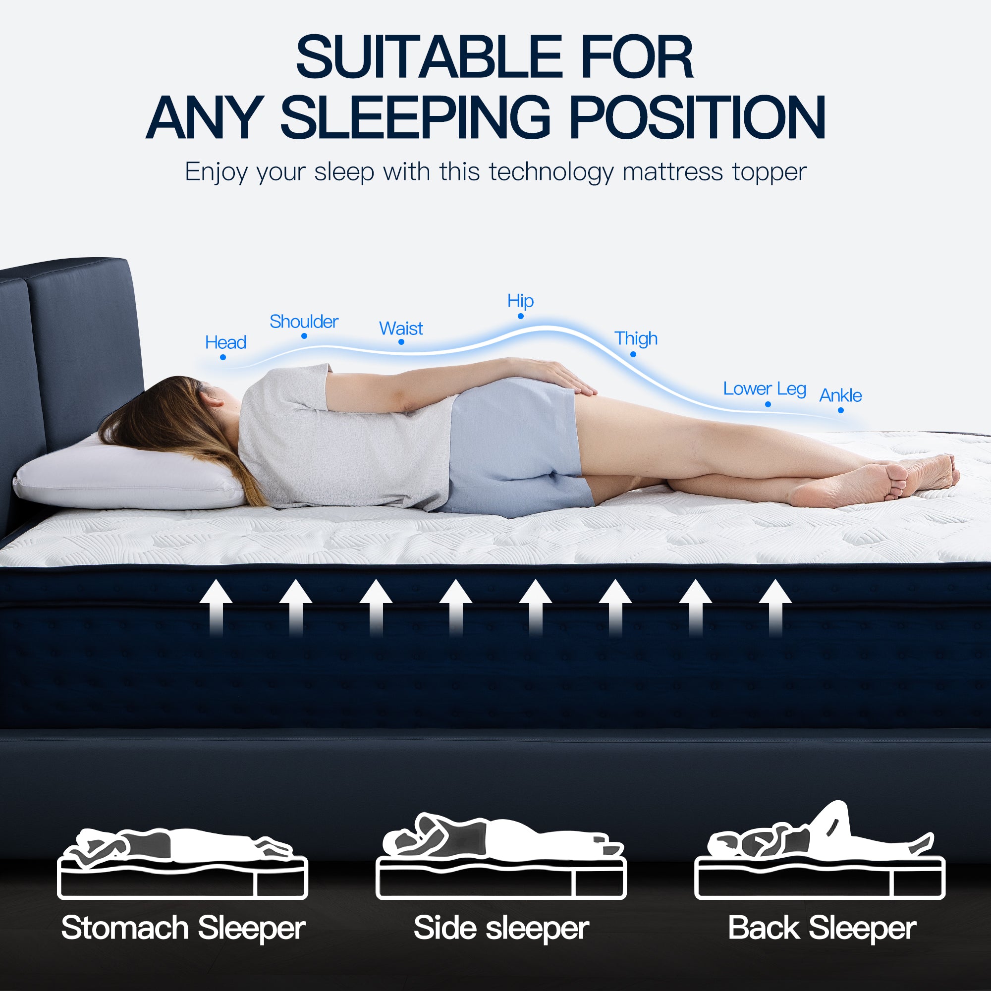 12 Inch Hybrid Mattress